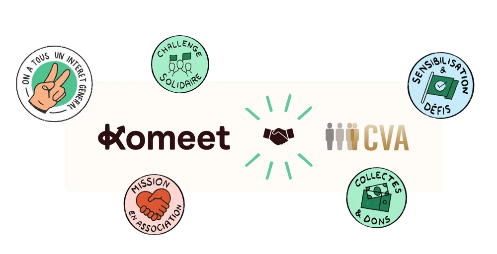 Komeet - plateforme d'engagement pour nos collaborateurs